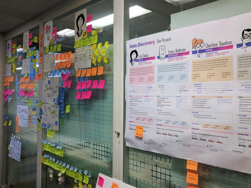 Wall gathering the insights, journey mapping and personas defined after the research phase at UK Department for Transports