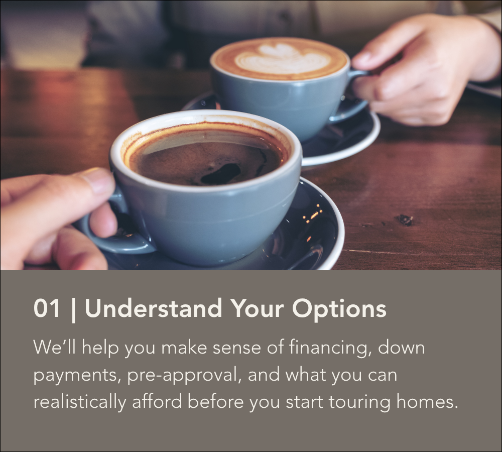 Two cups of coffee during a home buying conversation.