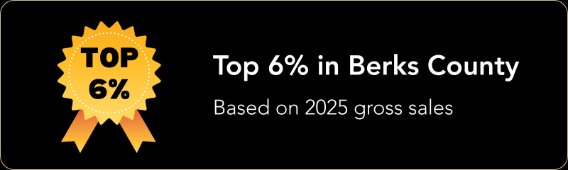 Selling Berks ranked in the top 6% of Berks County agents by 2025 gross sales