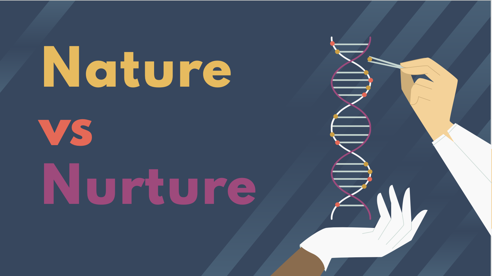 Nature Vs Nurture debate