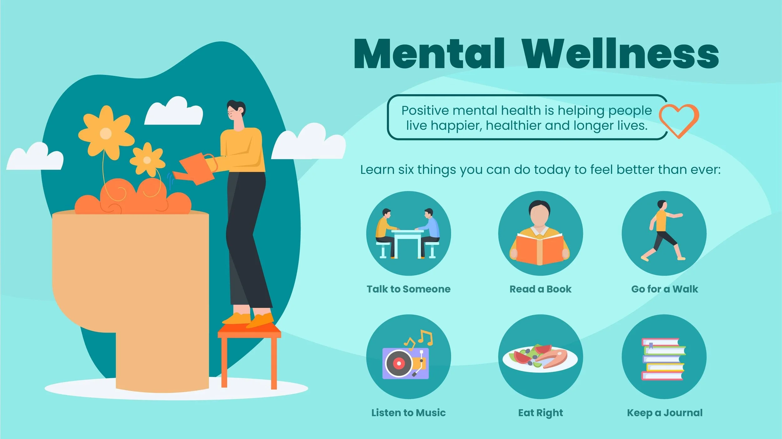 Mental health awareness: getting help 