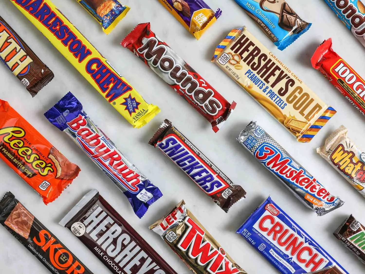 Does It Really Matter if Your Partner Knows Your Favorite Candy Bar?