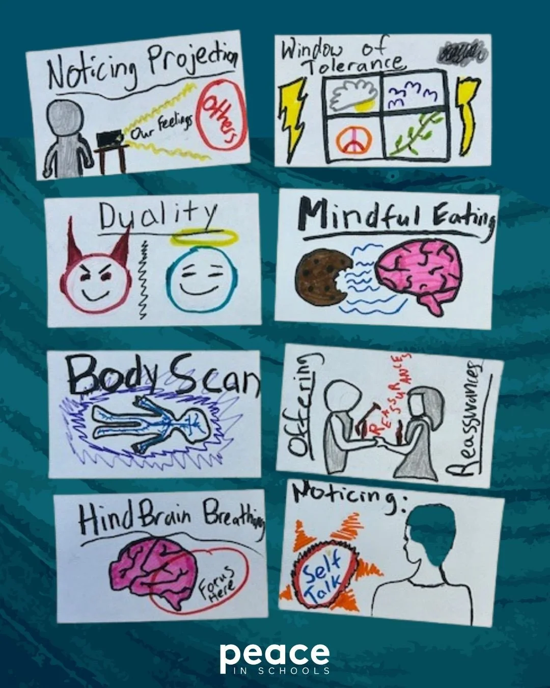 One of the final projects in Mindful Studies is creating a deck of cards. Students choose ten concepts from the class and create meaningful, visual "Mindful Reminders" to support them in continuing their mindfulness practice beyond the clas