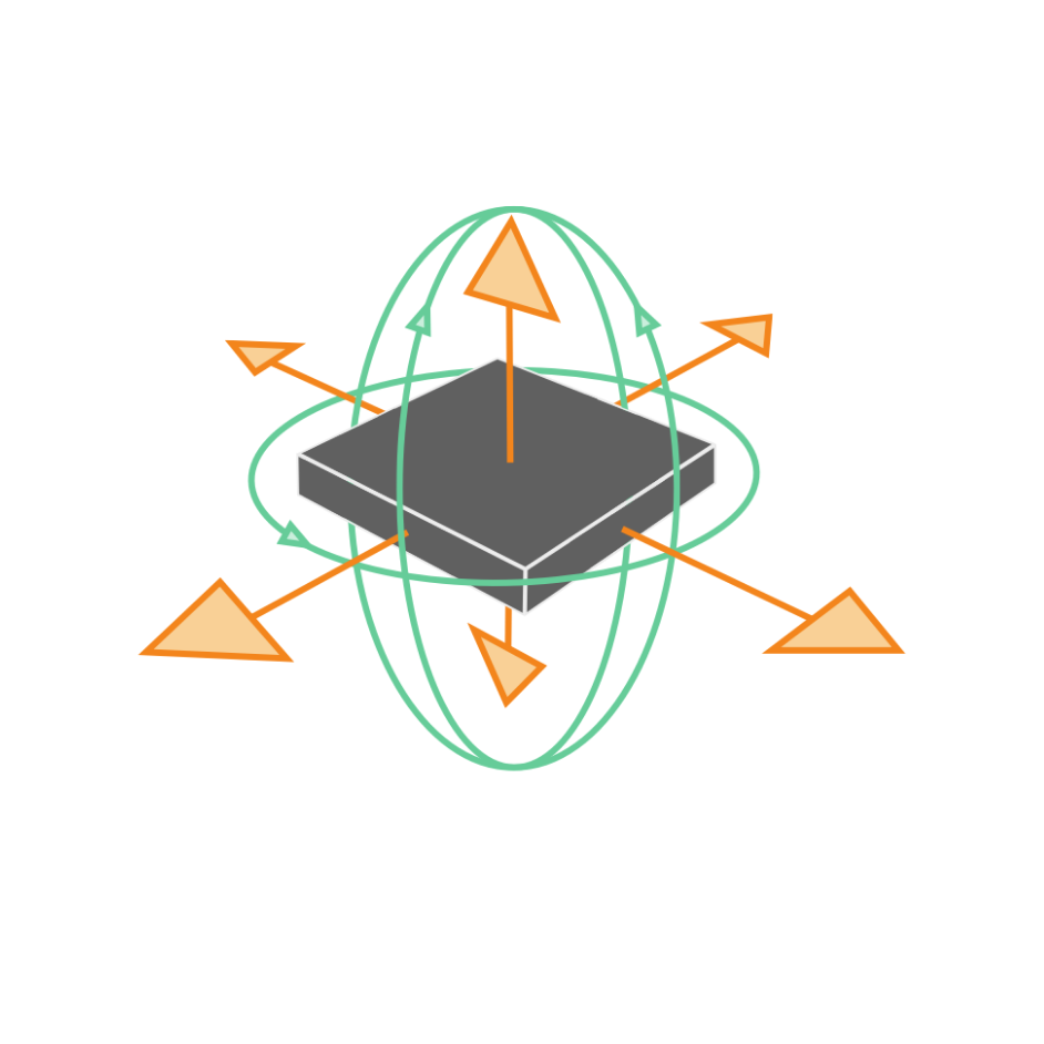 Plantiga — Understanding g-Load: The Measure of Mechanical Stress on ...