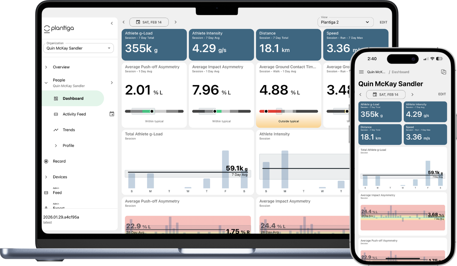 Customizable Dashboards