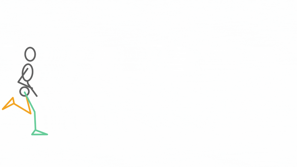 Plantiga — Applied Biomechanics: Building Intuition with Vectors