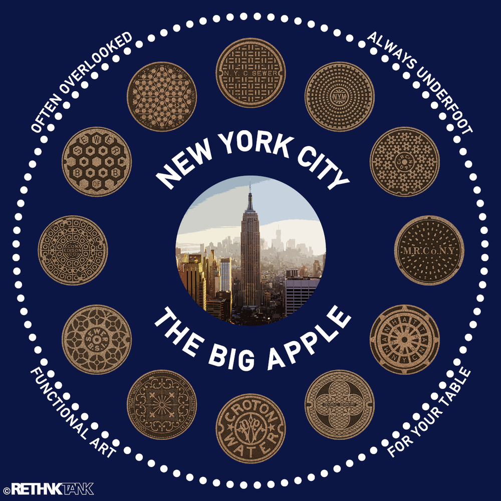 NYC: MANHOLE COVER DOZEN COASTER COLLECTOR SET — TOMBINO