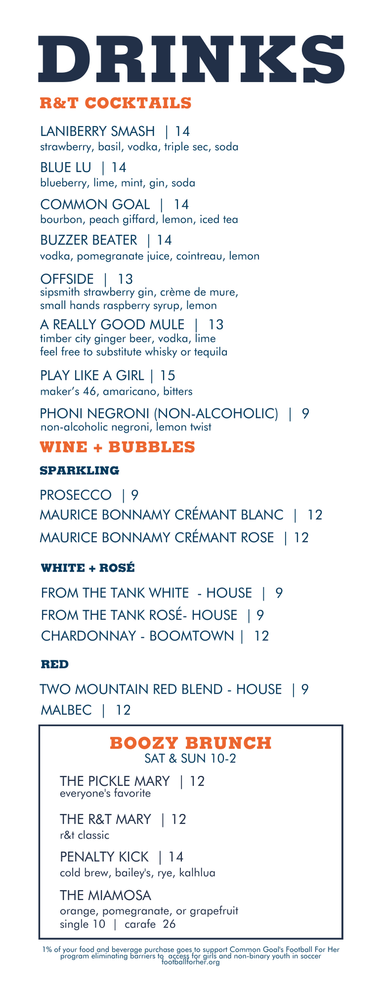 Brunch, Happy Hour, Late Night, Dinner & Drink Menus — Rough & Tumble