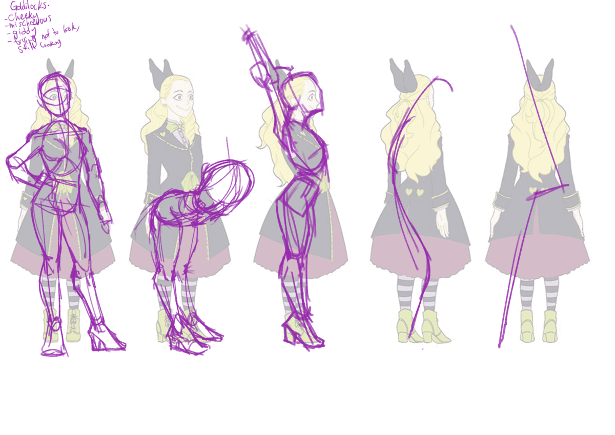 goldilocks turnaround process.gif