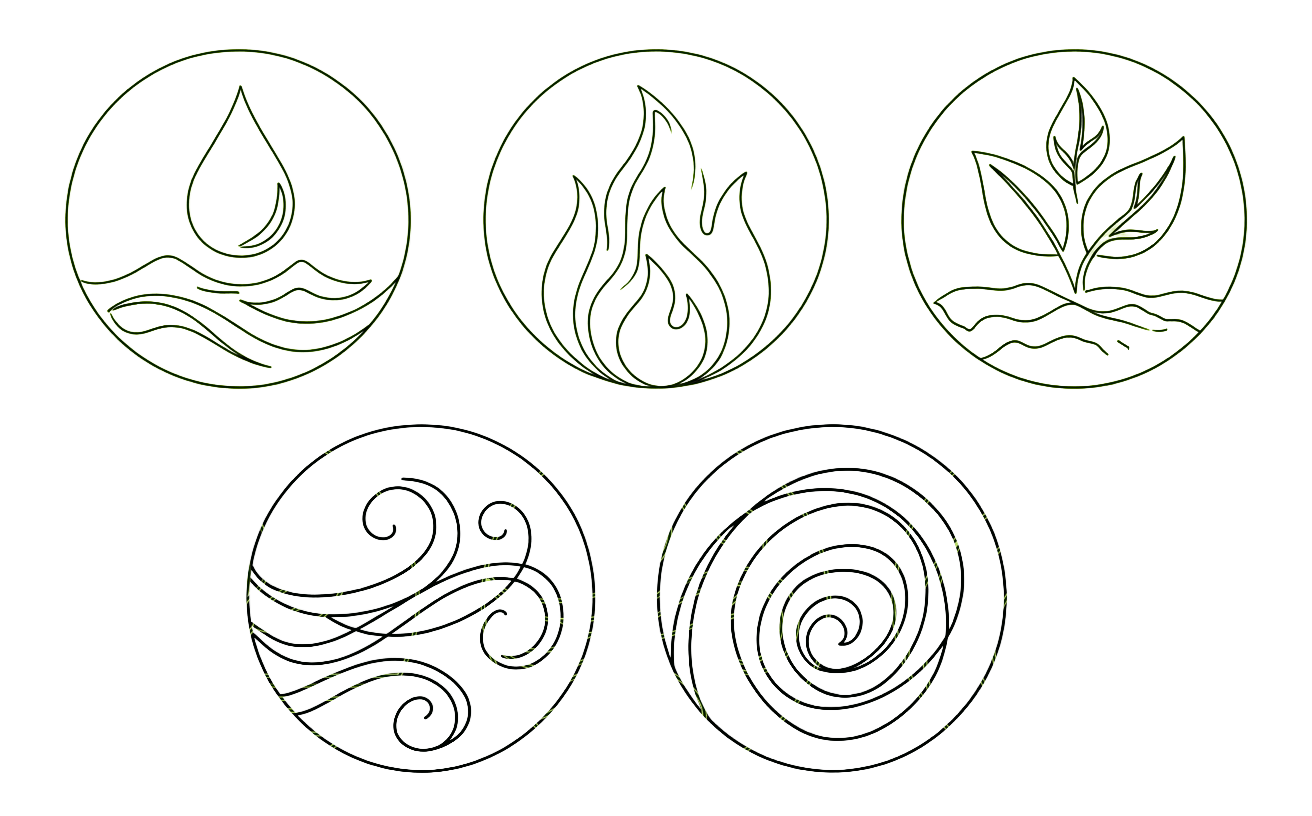 “Fire” from The Elements • Instrumentation
