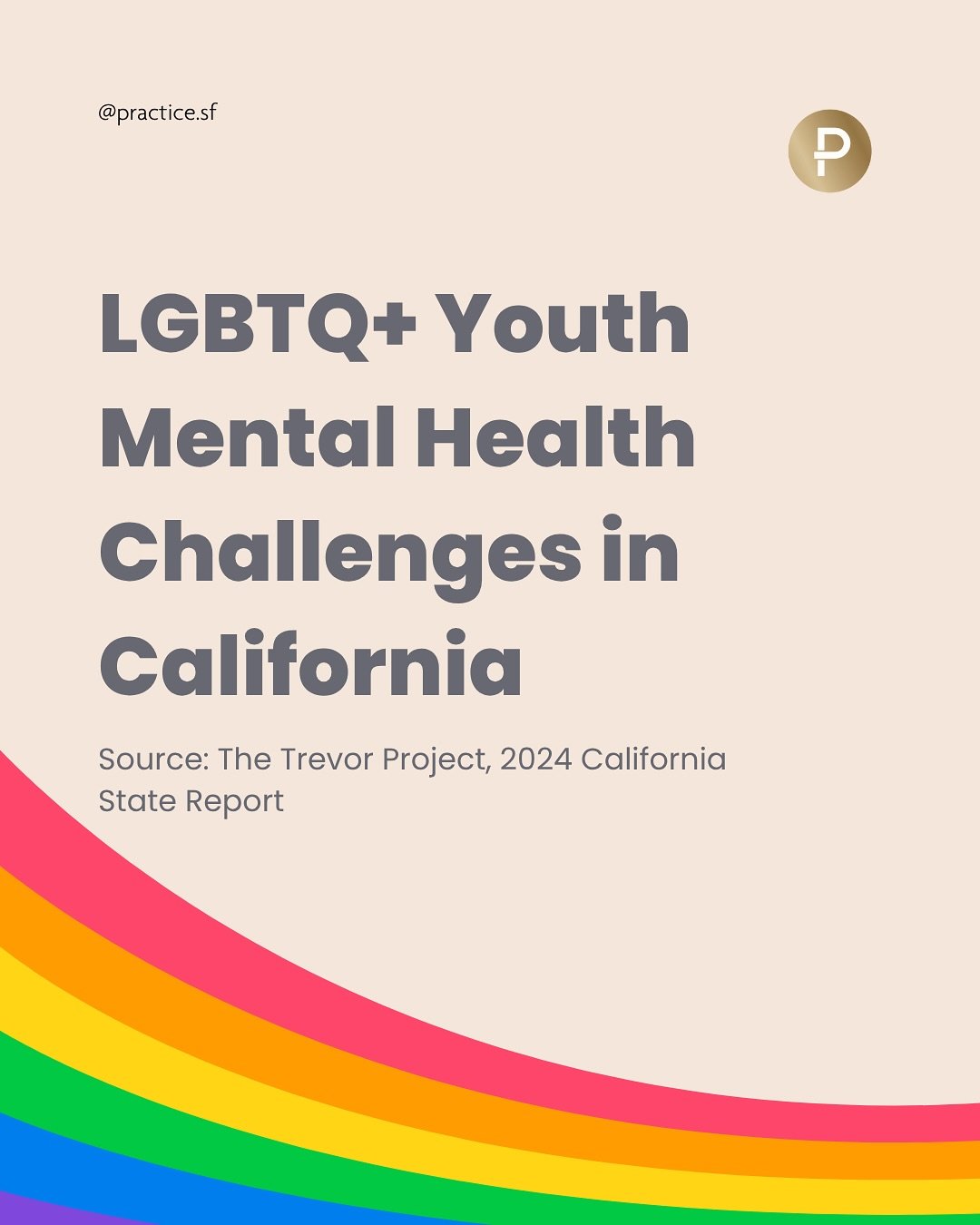 🌈 Recent findings from The Trevor Project (@trevorproject) offer a closer look at the mental health challenges LGBTQ+ youth are facing across California.

From anxiety and limited access to care, to bullying and the emotional toll of politics, the d