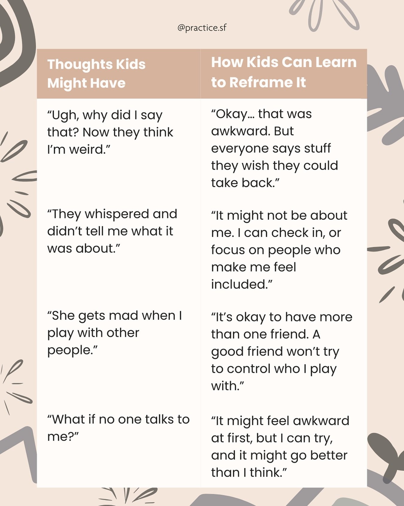 For many 3rd-5th grade girls, navigating social situations isn&rsquo;t just about who&rsquo;s playing what at recess. It&rsquo;s about identity, belonging, and emotional safety.

At this age, it&rsquo;s common for kids to:
💭 Overthink what they said