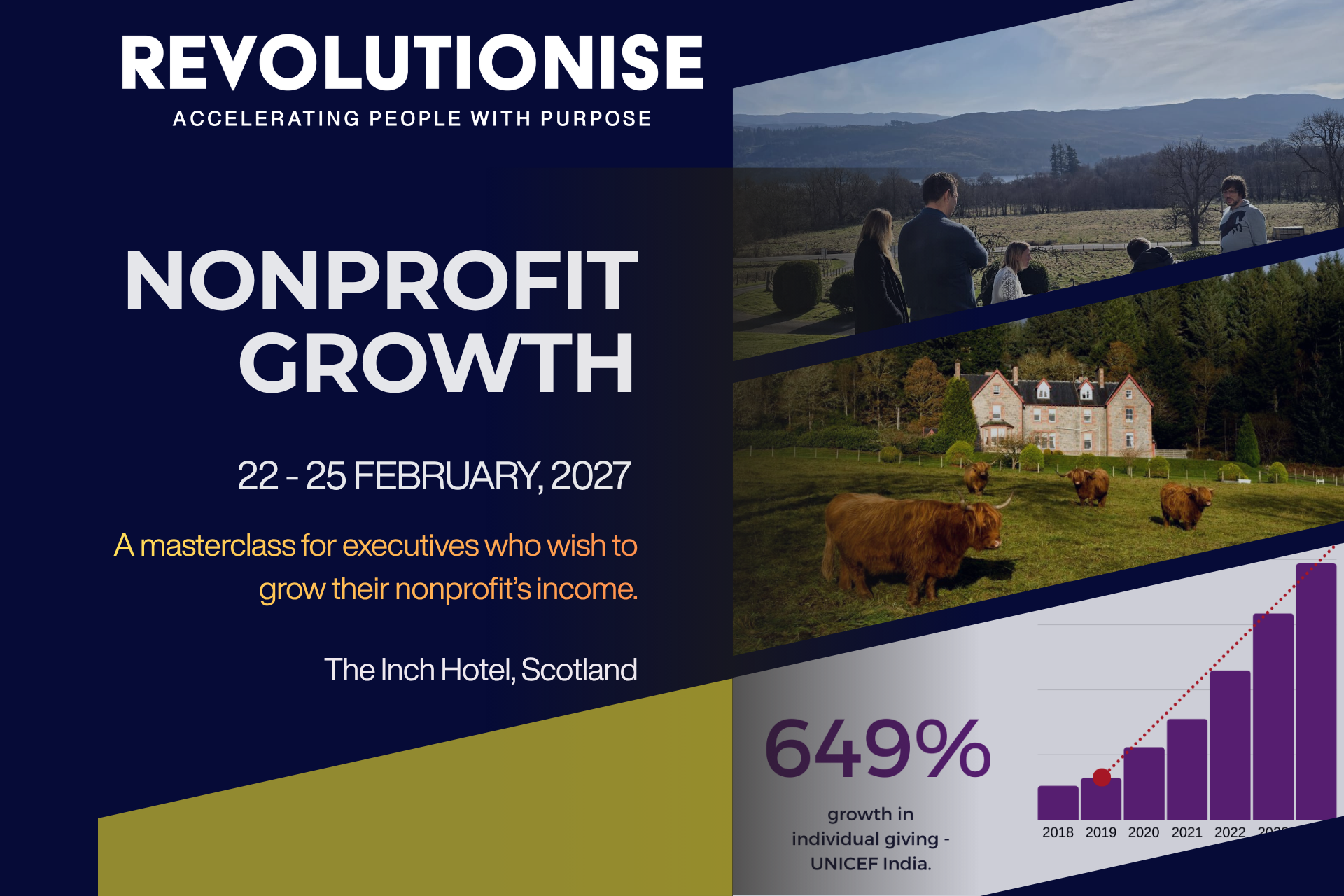 Nonprofit Growth Masterclass Scotland