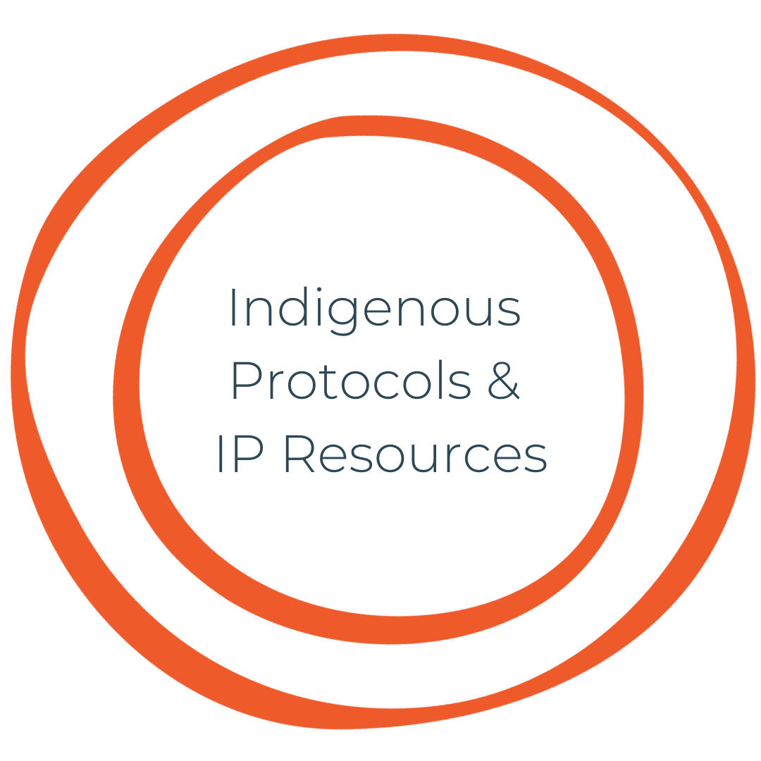 Indigenous Protocols for Visual Arts