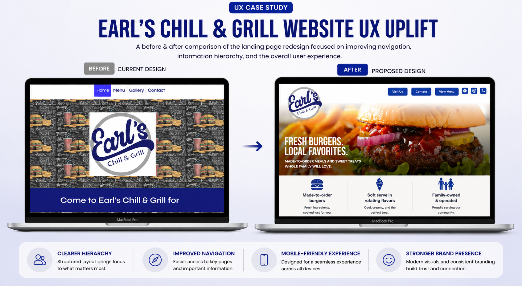 Earl’s Full UX Audit