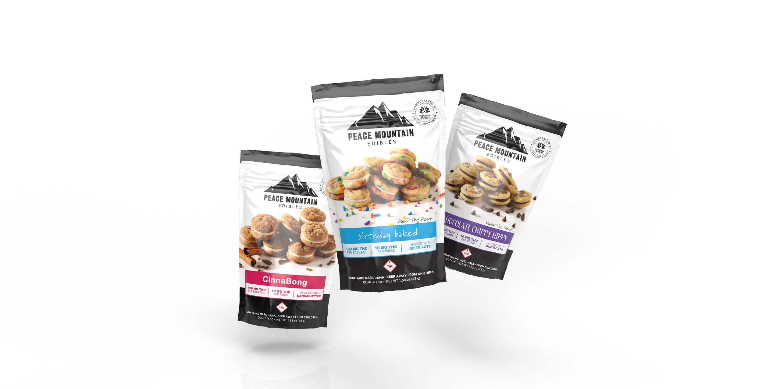 PM Product Trio.png