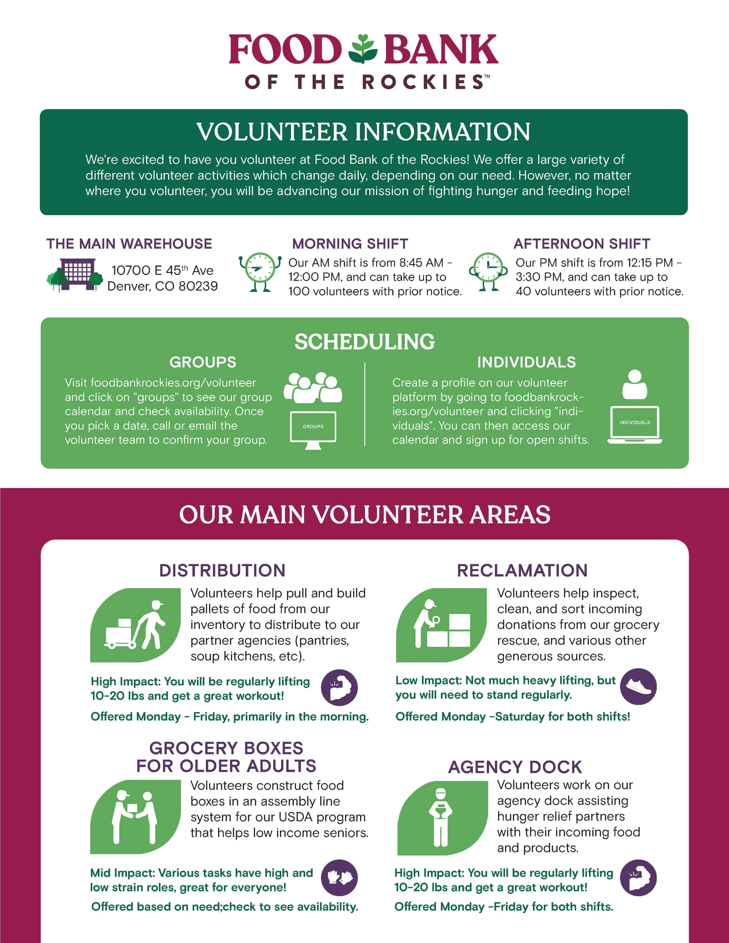 Infographic about volunteer opportunities at Food Bank of the Rockies. It includes sections on different volunteer areas such as the main warehouse, grocery boxes for older adults, agency dock, and recycling. Each section has descriptions of tasks, i