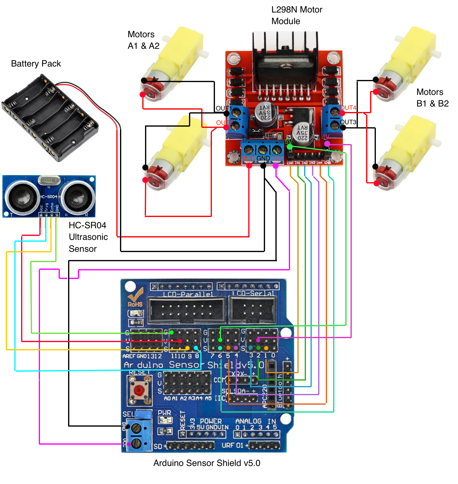 Build a 4WD autonomous car with Arduino — codemahal