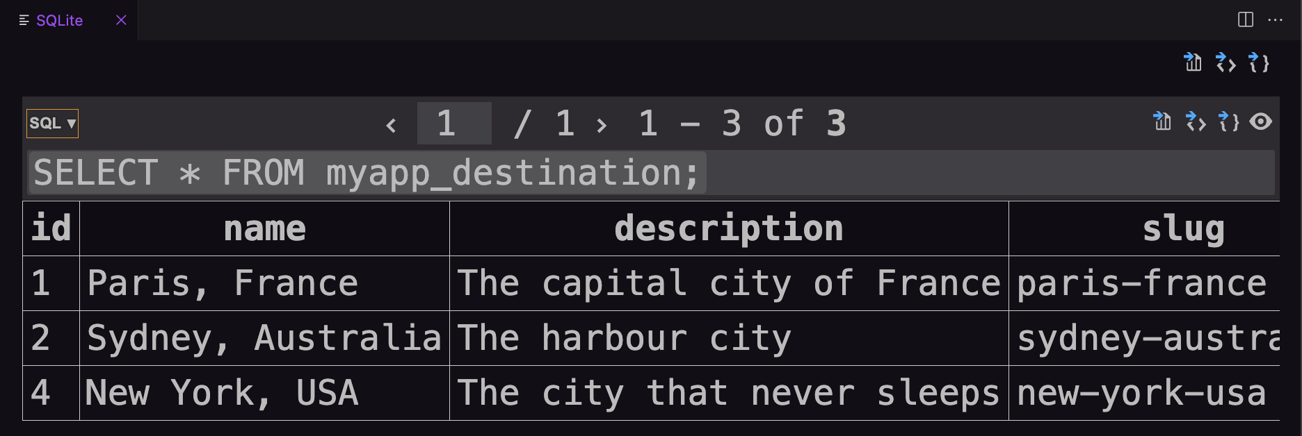 Screenshot showing the contents of the myapp_destination table