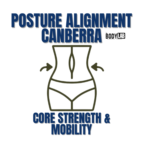 Posture Alignment Canberra: Diastasis Recti, Core Strength, and Mobility