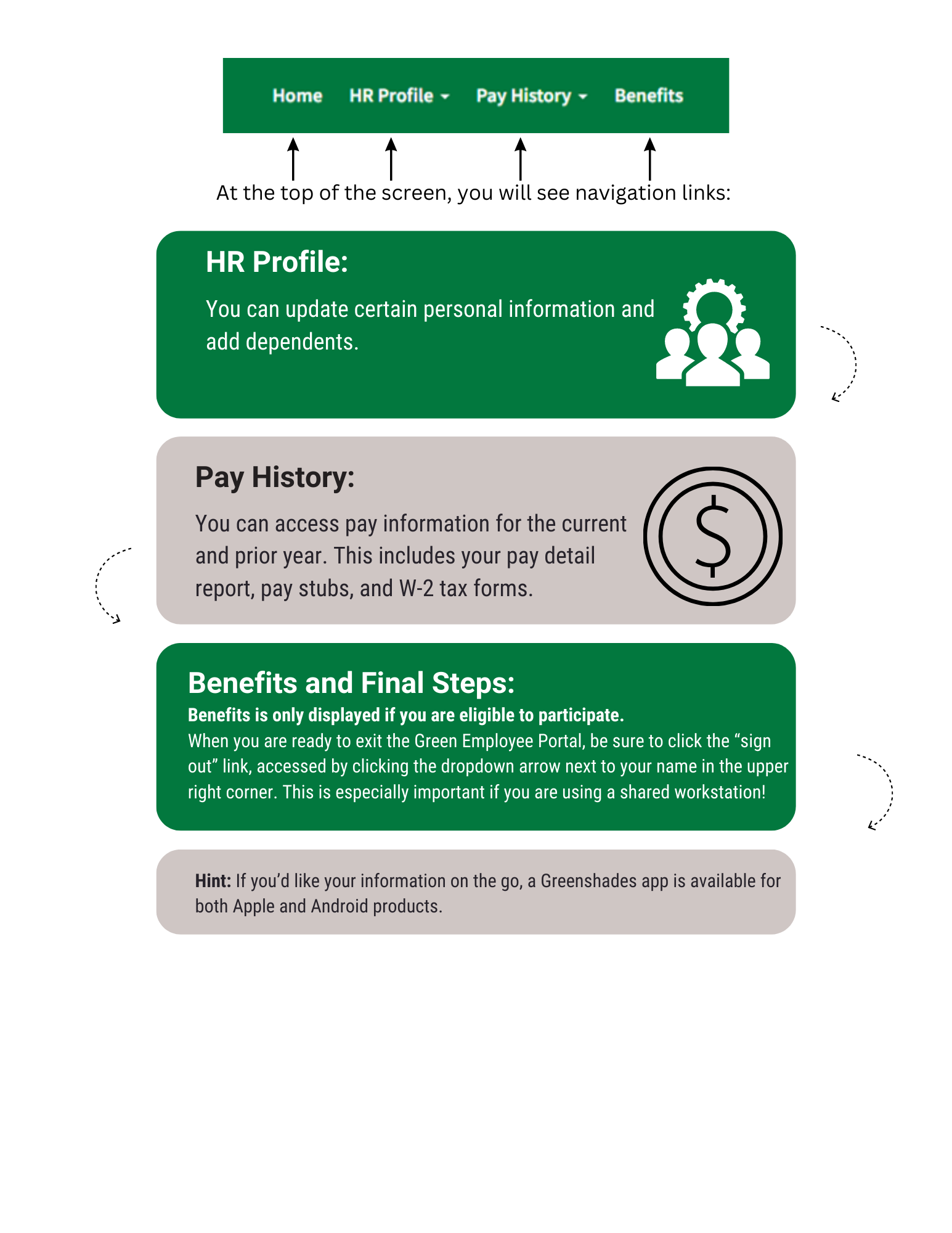 Greenshades site navigation — Summit Restaurant Group