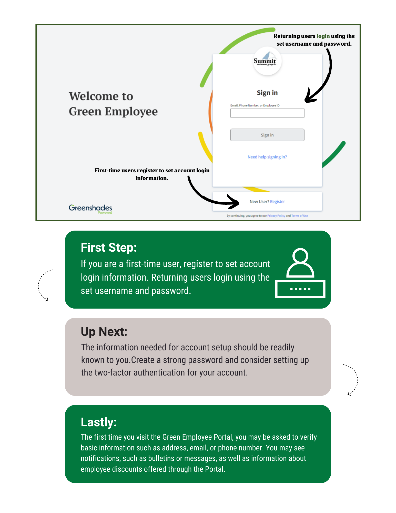 Login Instructions — Summit Restaurant Group