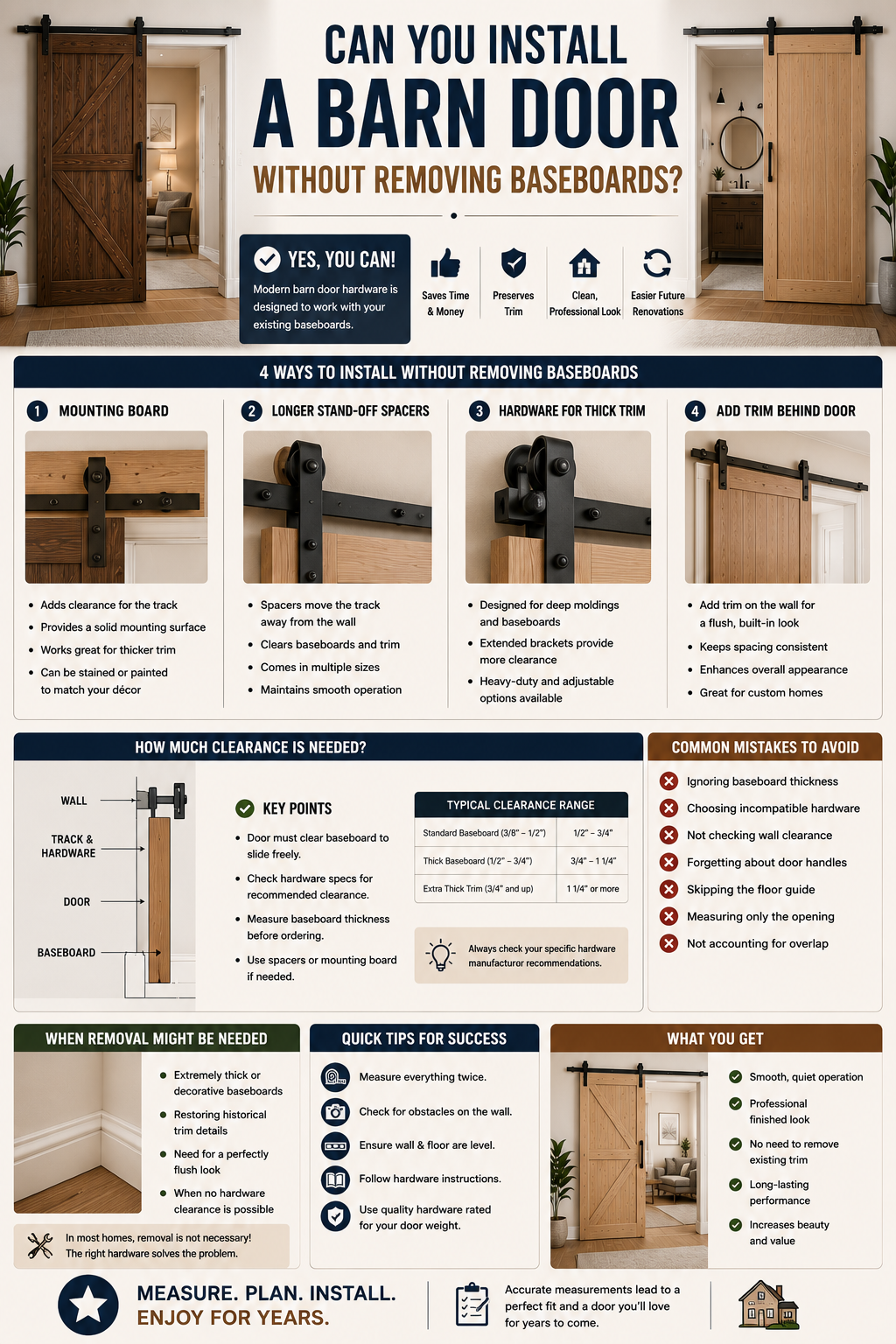 Can You Install a Barn Door Without Removing Baseboards?