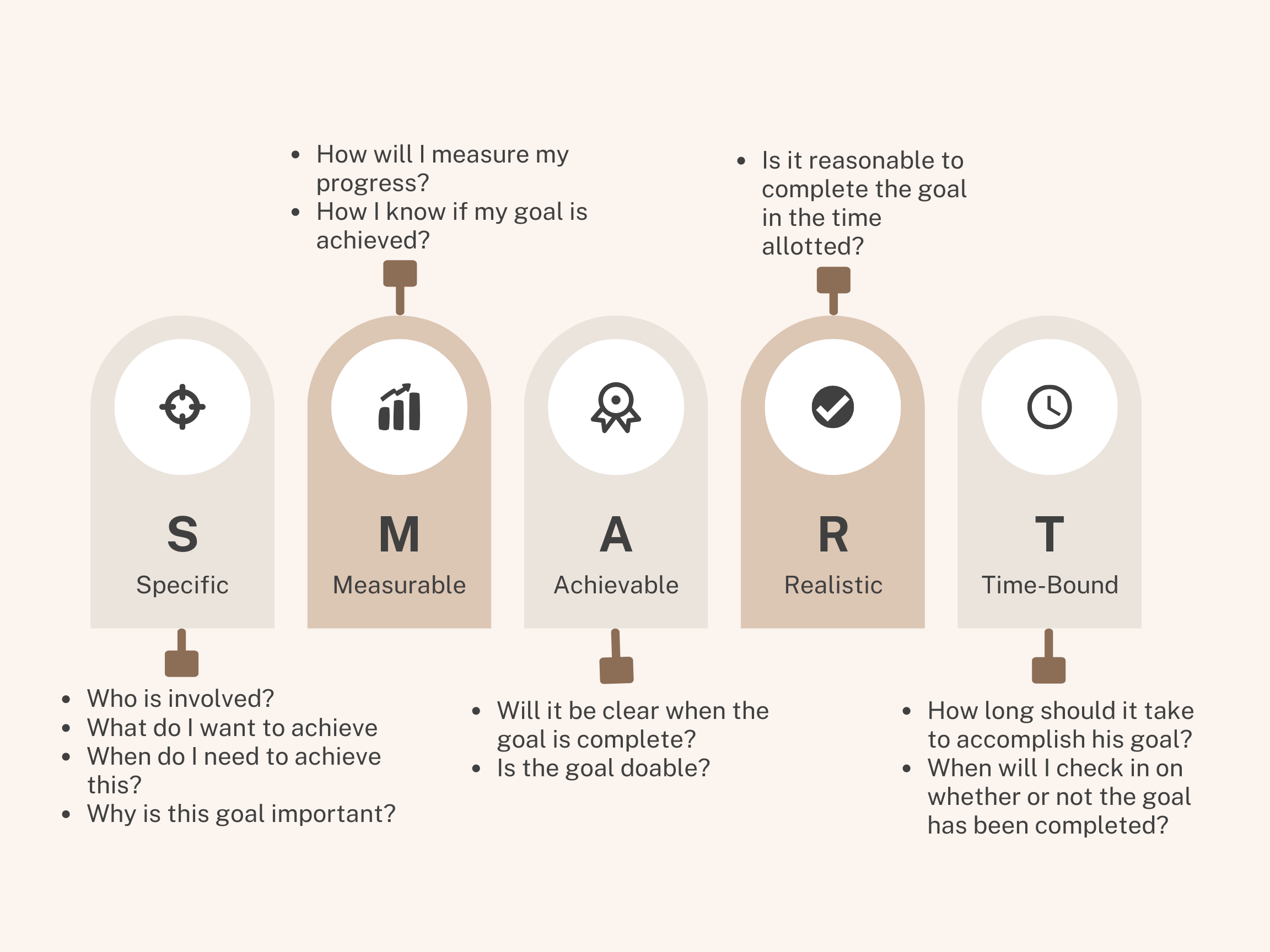 Health Goals for Success — Pilates Life Studio