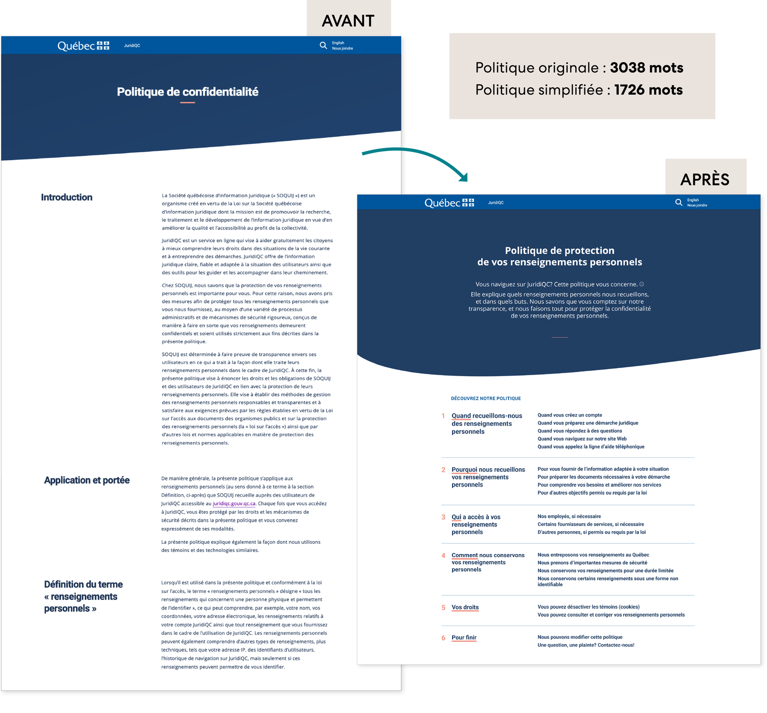 Réalisations | Politique de protection des renseignements personnels ...