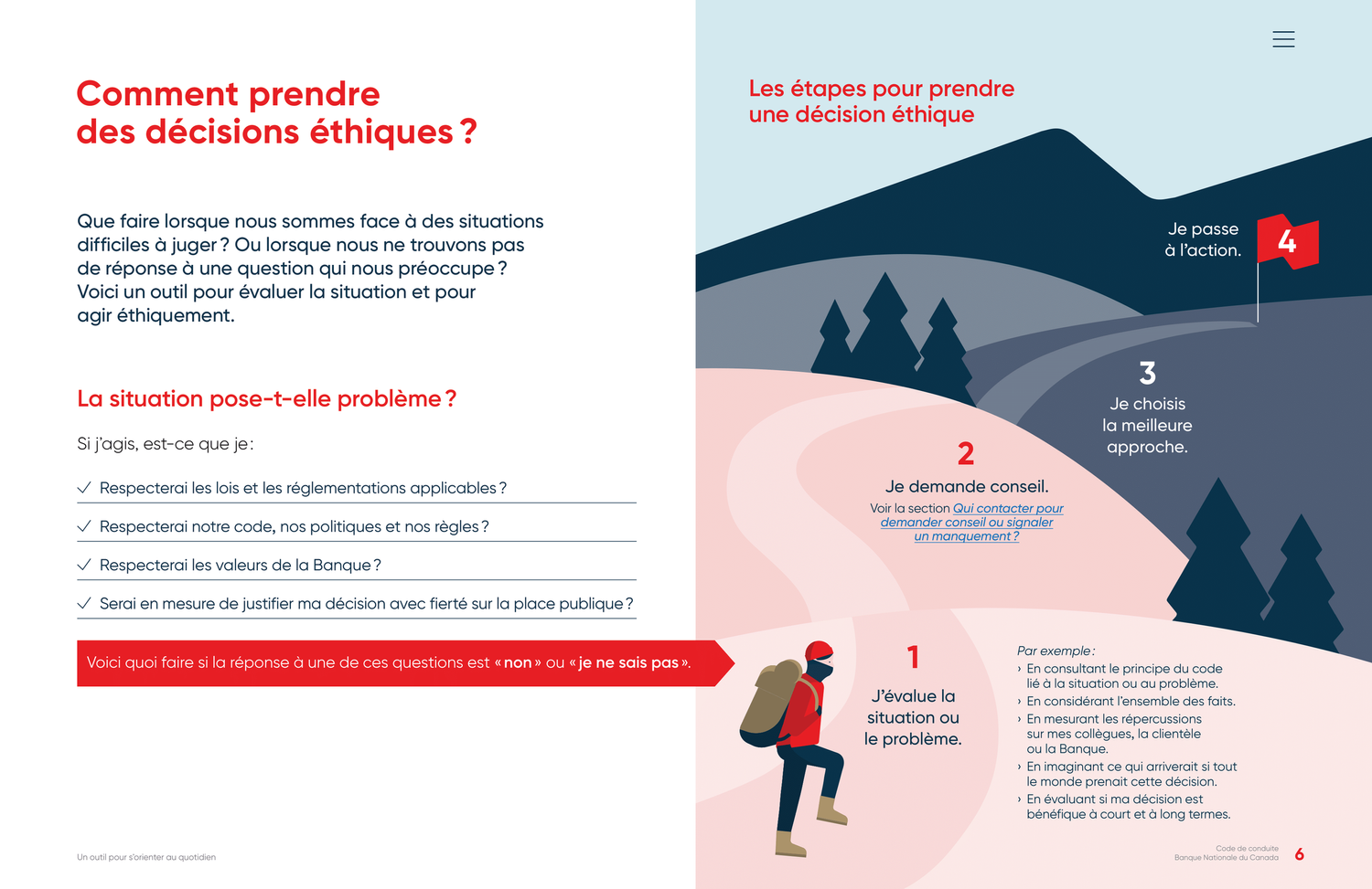 Code Conduite Quebec Quatre principes à suivre pour des codes d’éthique et de conduite lus ...