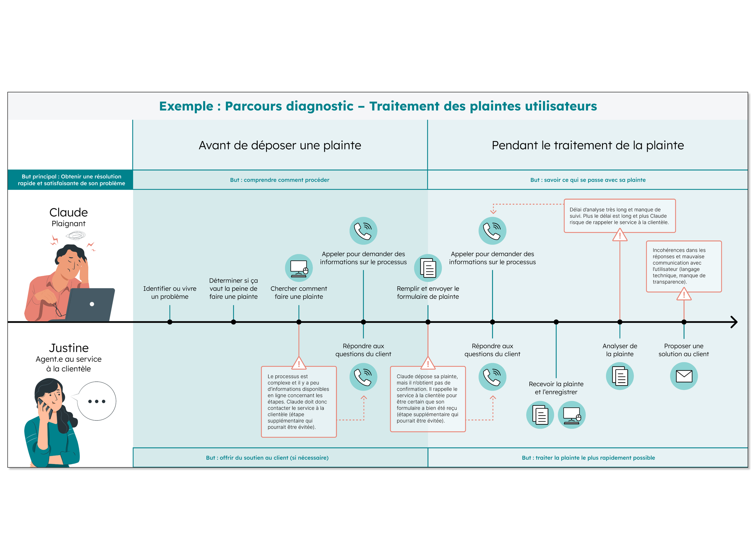 Exemples (4).png