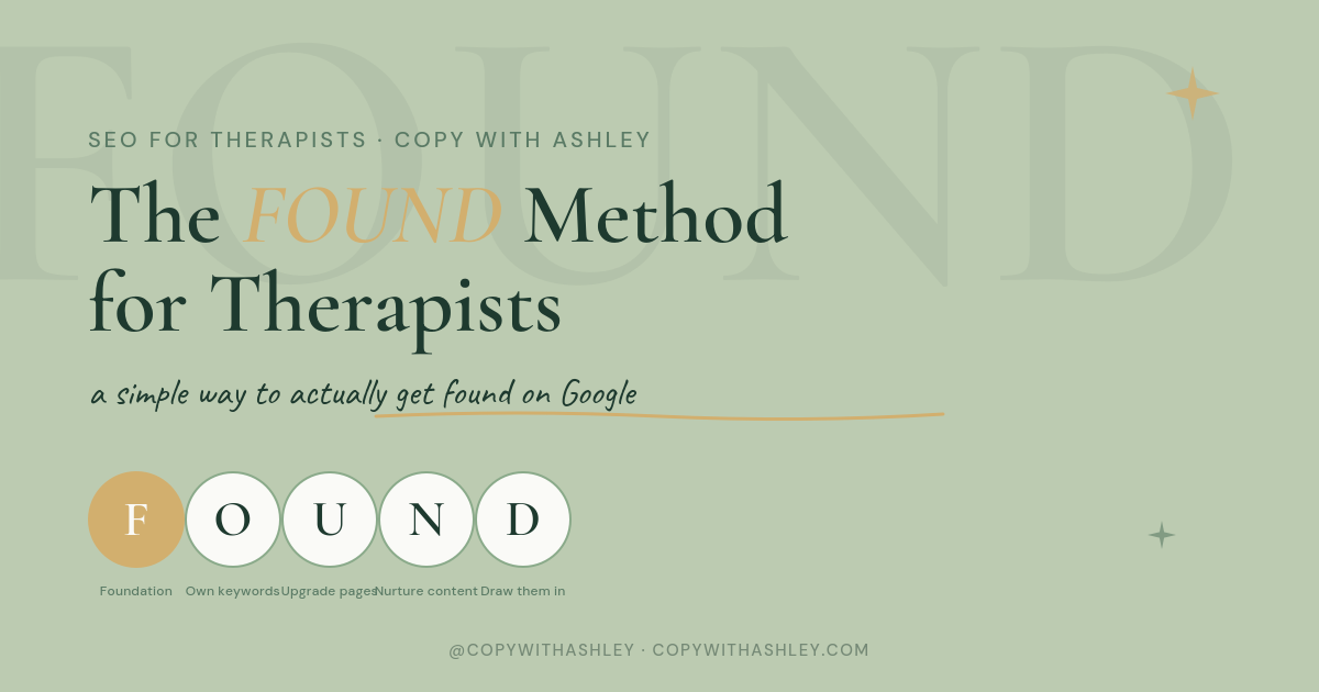 The found method is a way for therapists to get found on google by using strategies developed specifically for therapists in private practice