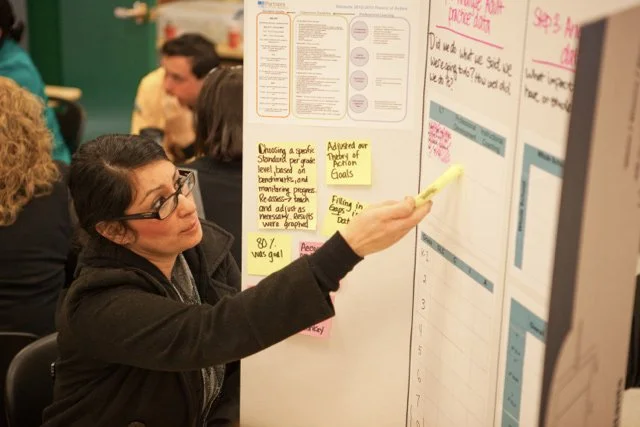 The Results-Oriented Cycle of Inquiry: A Framework for Continuous Improvement in Schools
