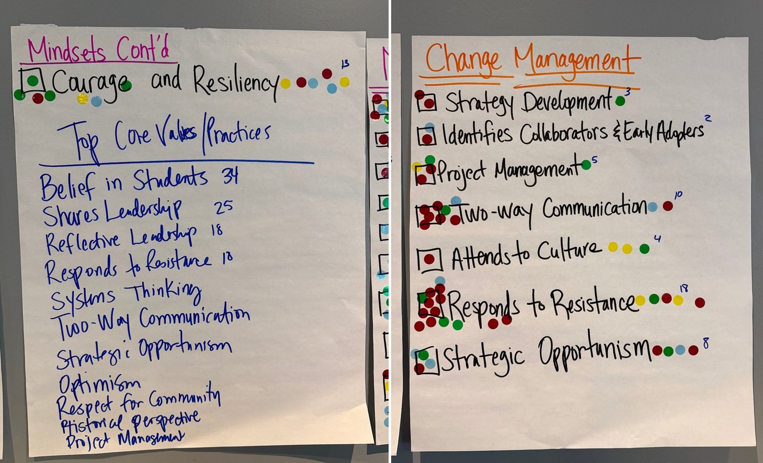 Photo of two large papers posted on a wall that have ideas under “Mindsets - Courage and Resiliency” and “Change Management” representing a brainstorming exercise.