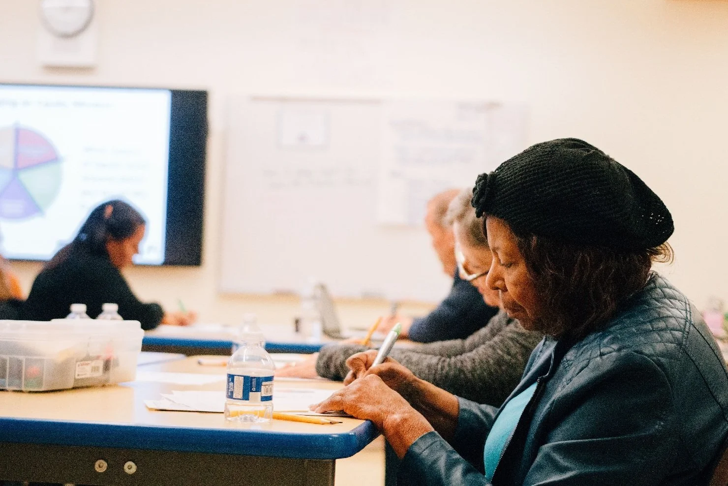 Chartering School Teams: Tools and Templates to Ensure School Year Alignment