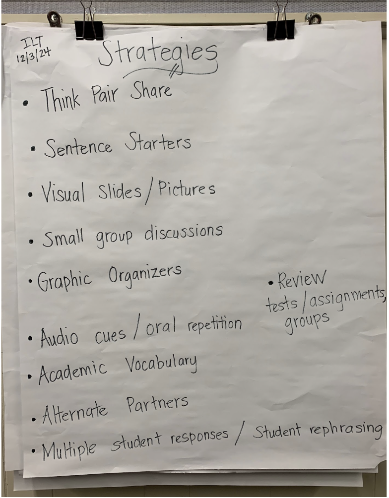 Chart paper capturing strategies for facilitating engaging student discourse, created during a professional learning session at the school.
