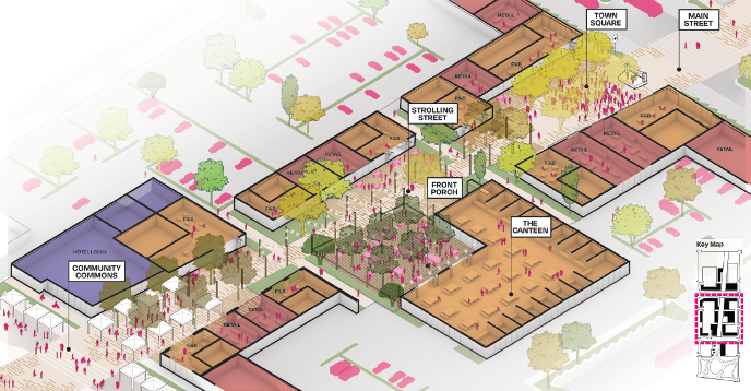MASTER PLAN — Harris Ranch