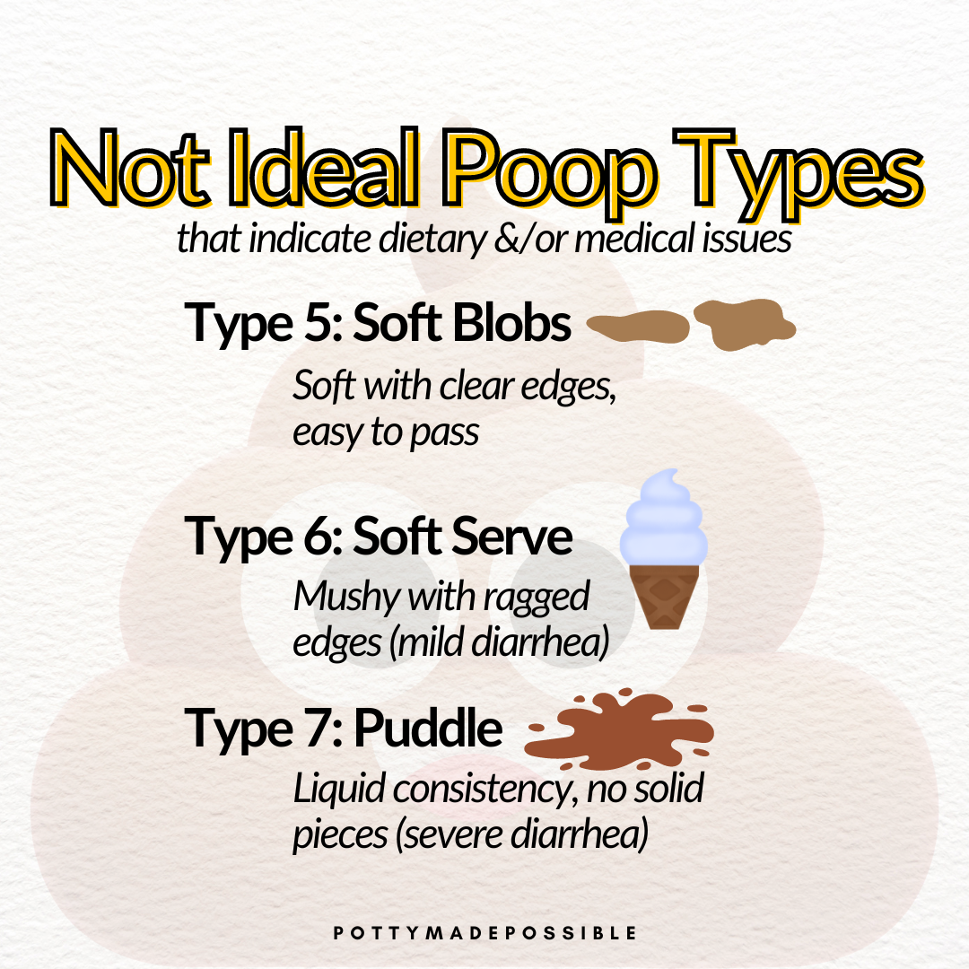 not-ideal-poops