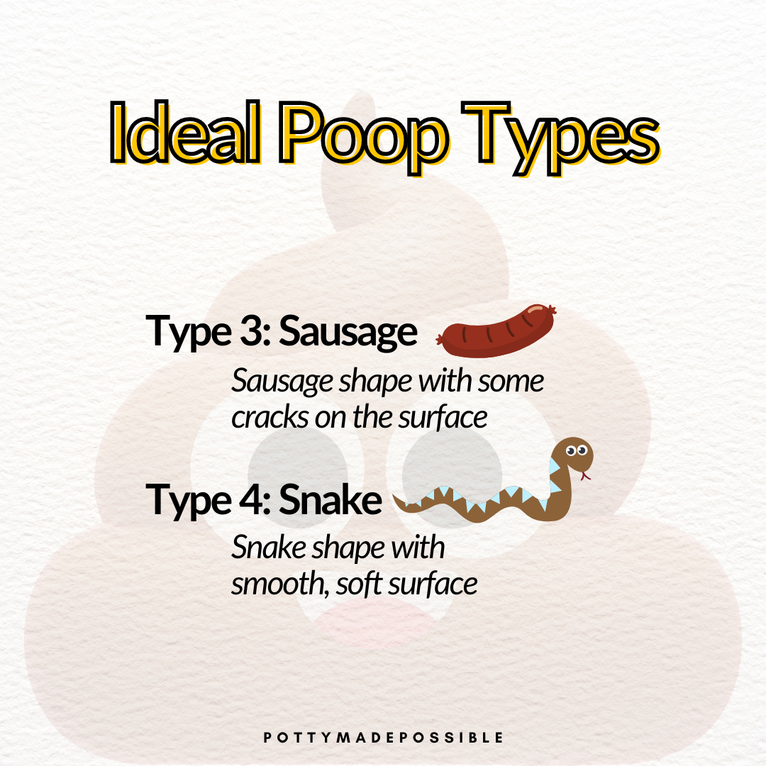 ideal-poop-types