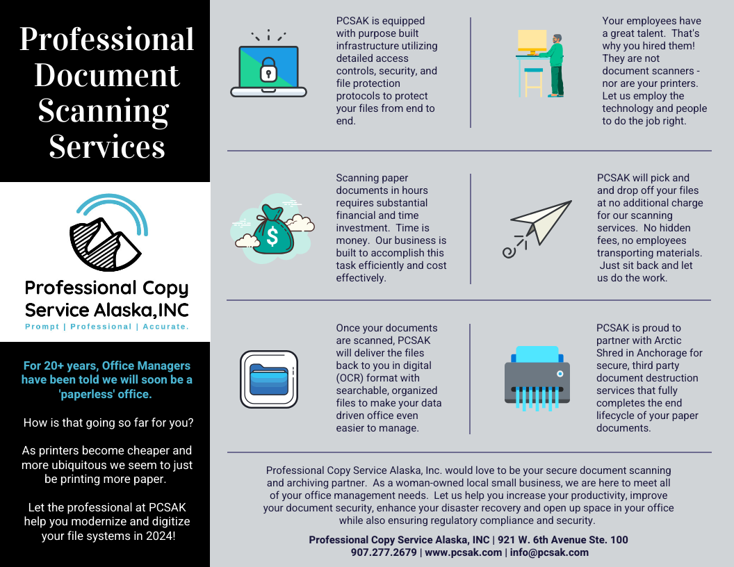 Professional Scanning Services 