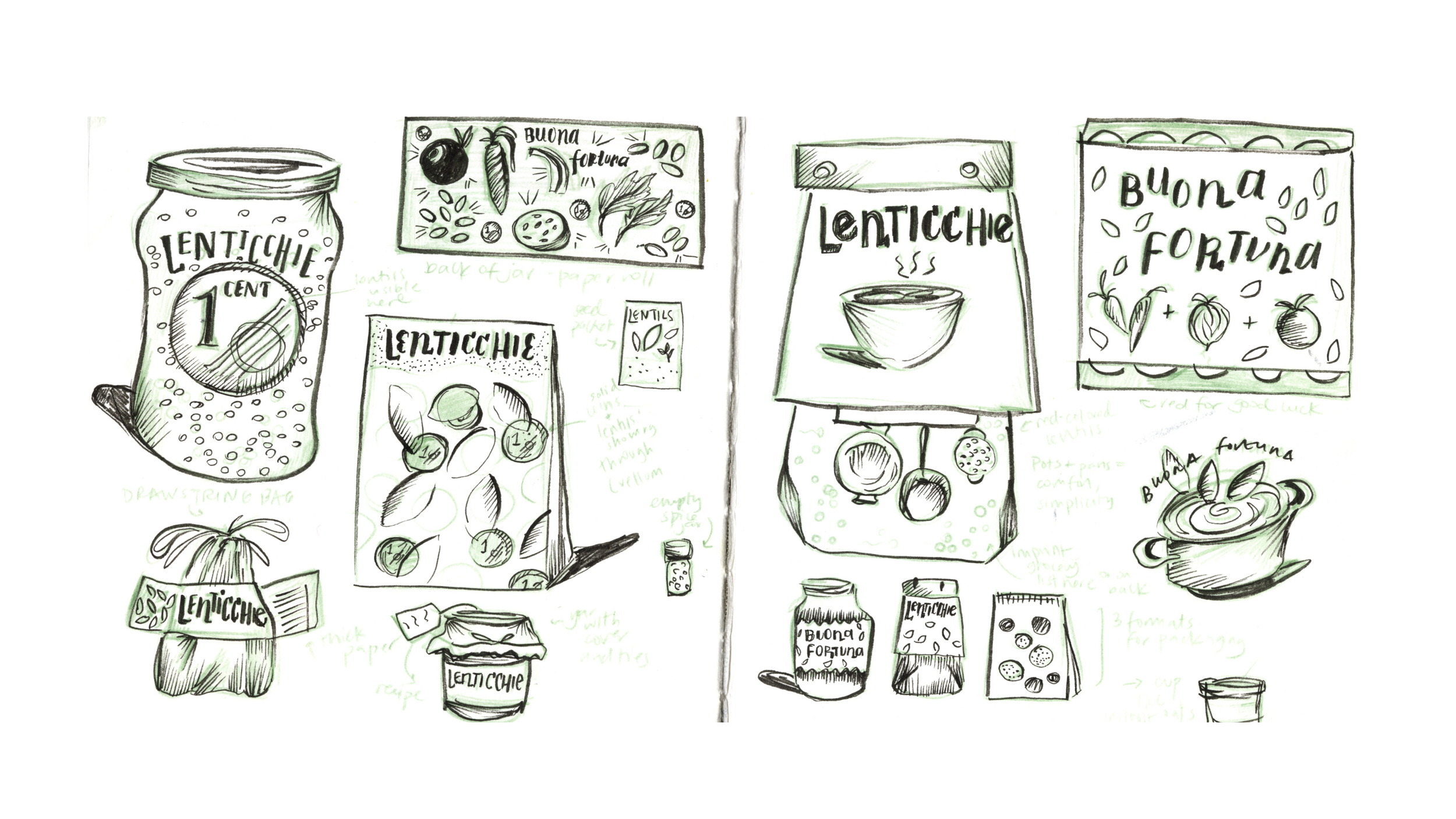 Lenticchie Sketches.png