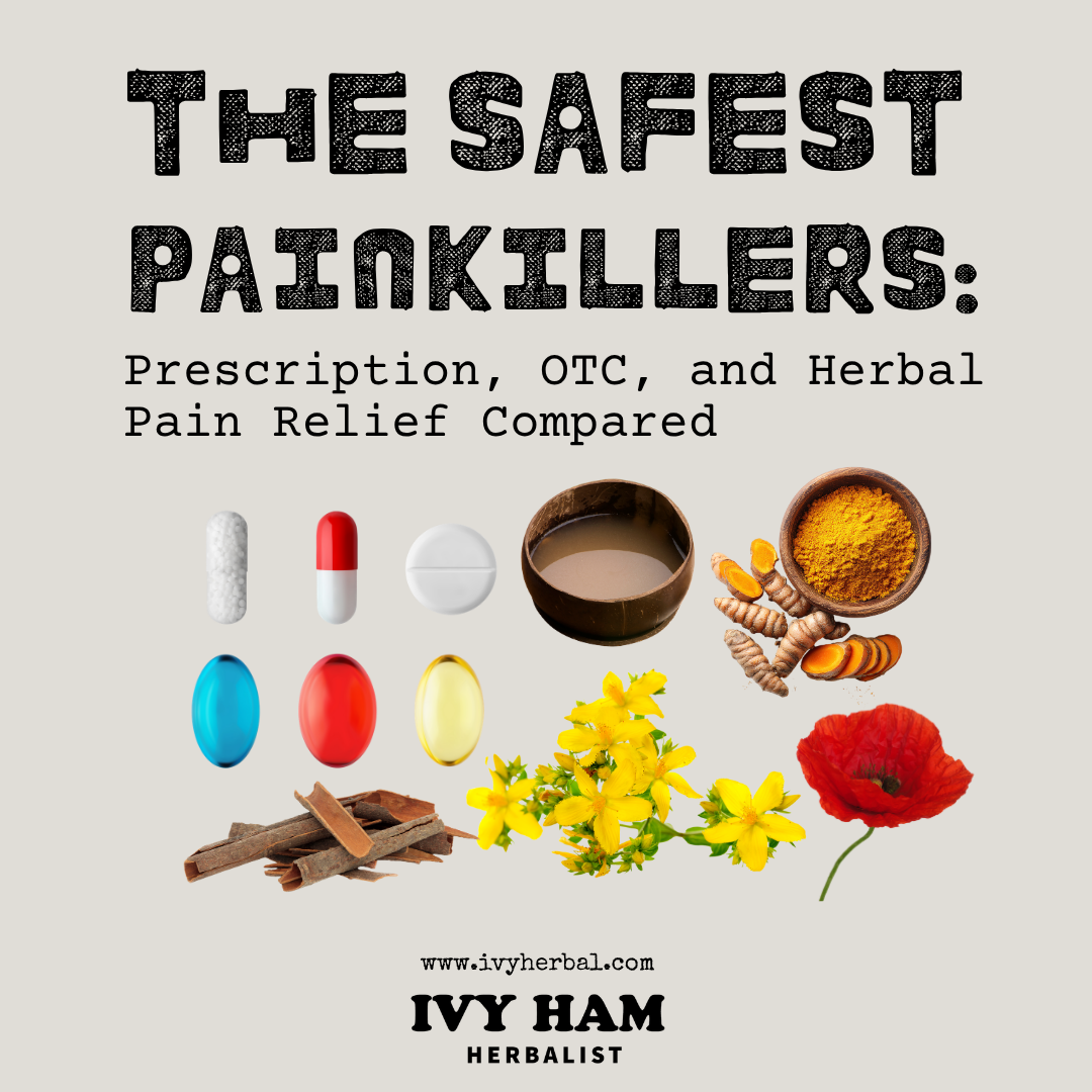 The Safest Painkillers: Prescription, OTC, and Herbal Pain Relief Compared