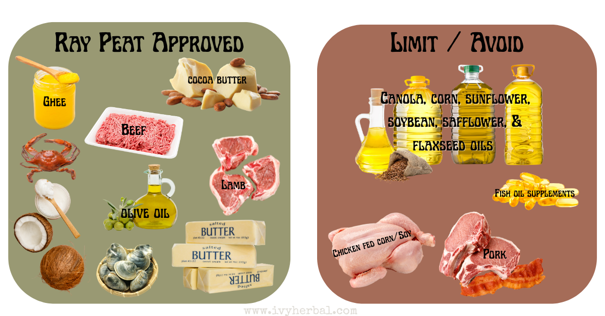 Ray Peat Diet The Basics Ivy Herbal