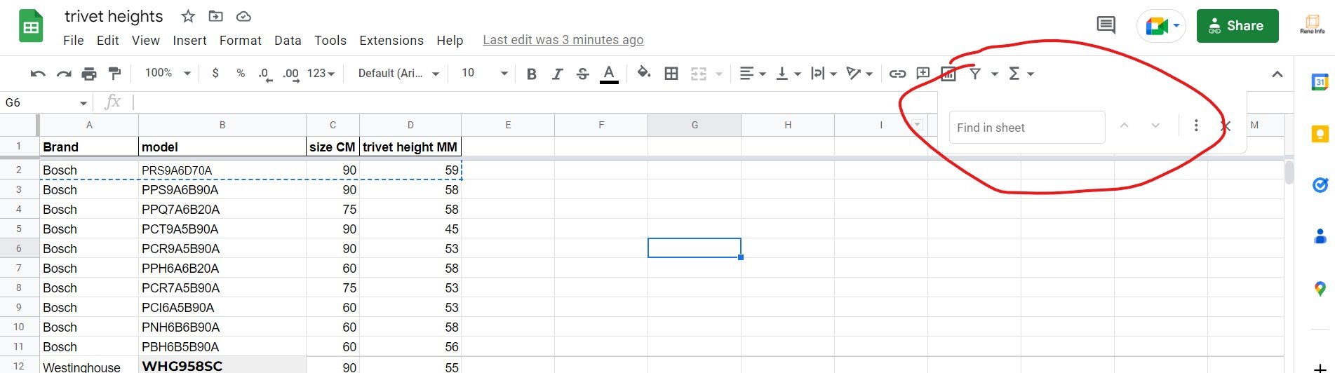 New Gas cooktop standards and how it impacts overhead cupbaord heights