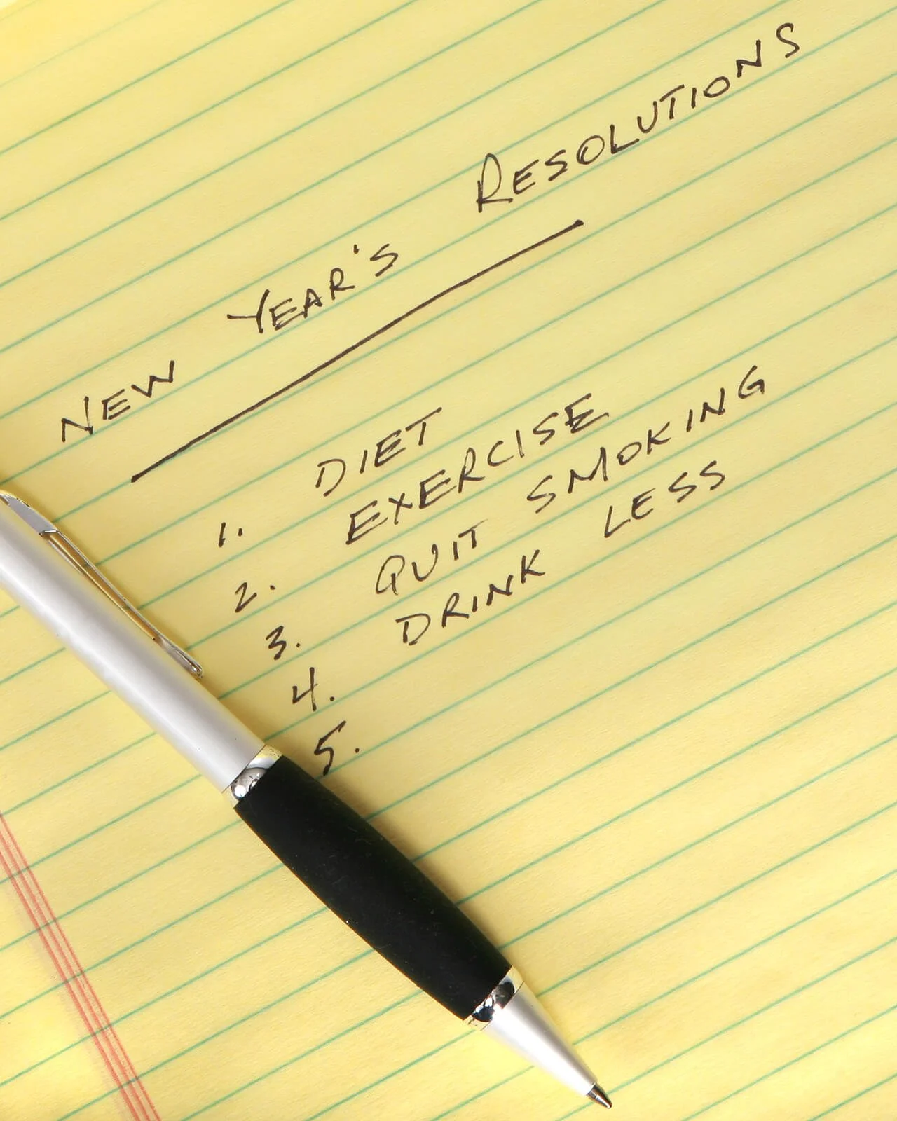 Yellow legal pad with a list of New Year's resolutions on it representing the unrealistic expectations we place on ourselves that cause anxiety