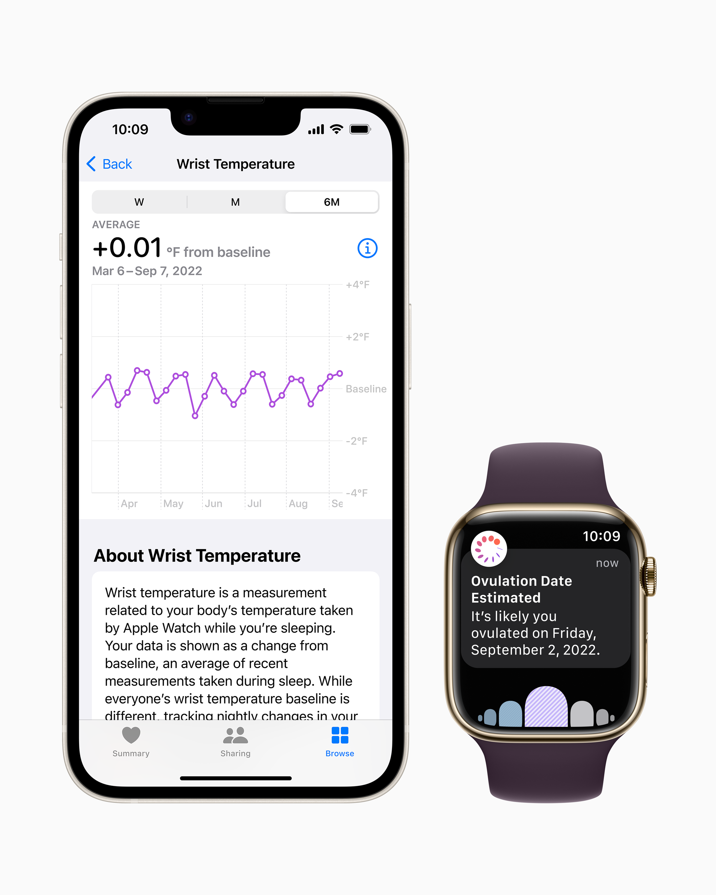 Apple-Watch-S8-iPhone-14-ovulation-estimate-wrist-temperature-220907.png