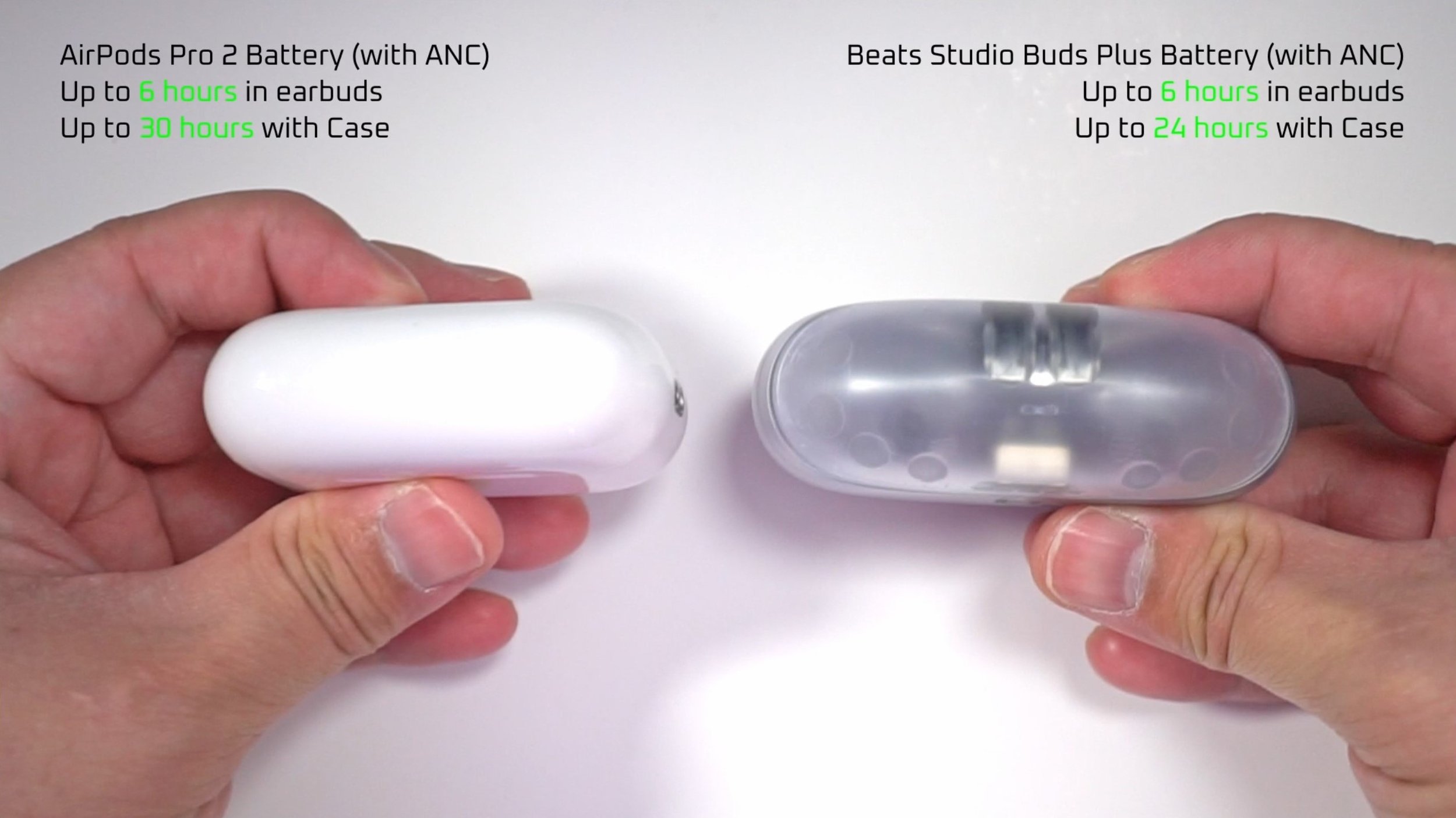 Beats Studio Buds + review: Better than AirPods (but not AirPods Pro)