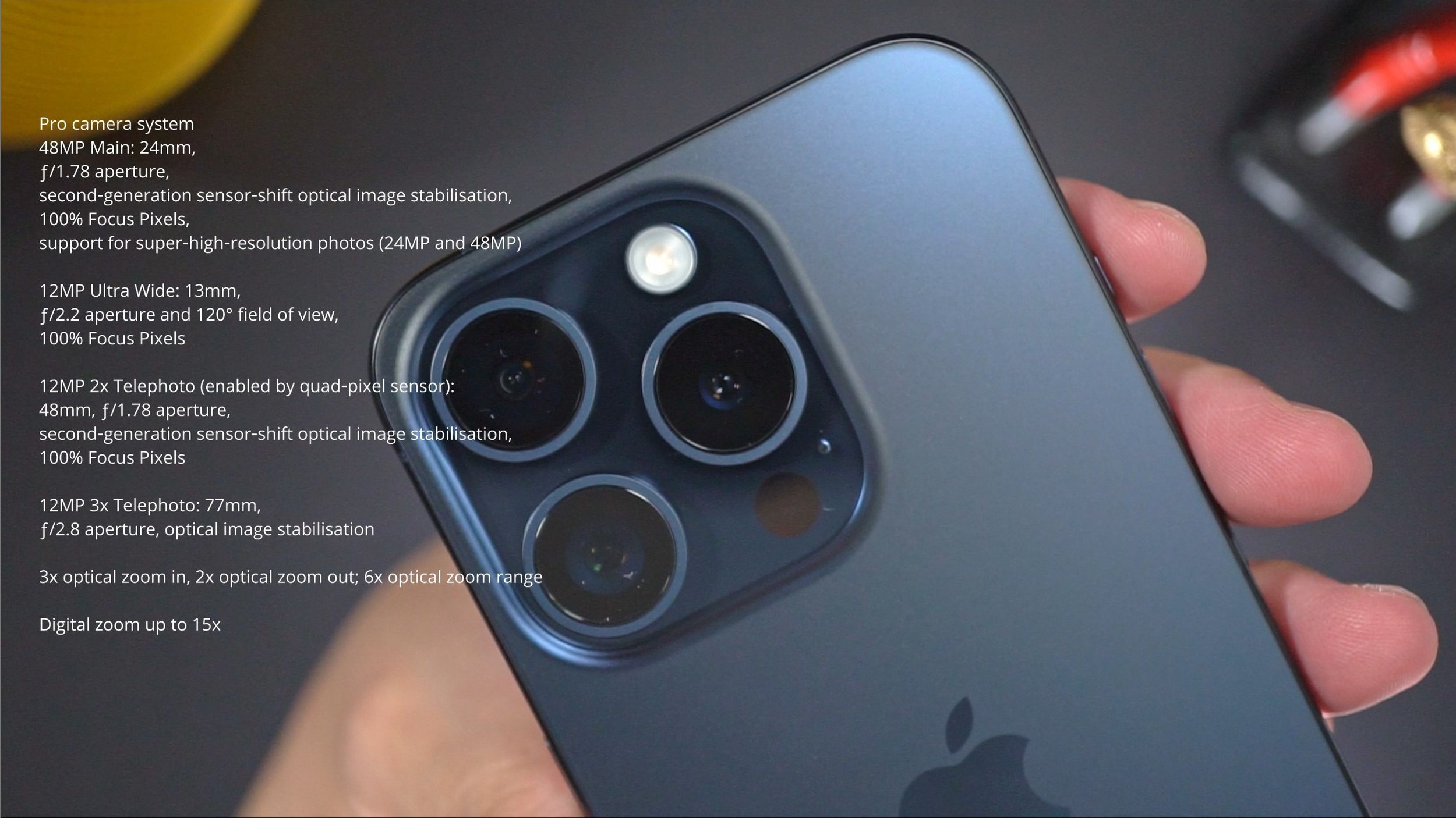 iPhone 15 Camera - The BIGGEST Upgrade in Years! 