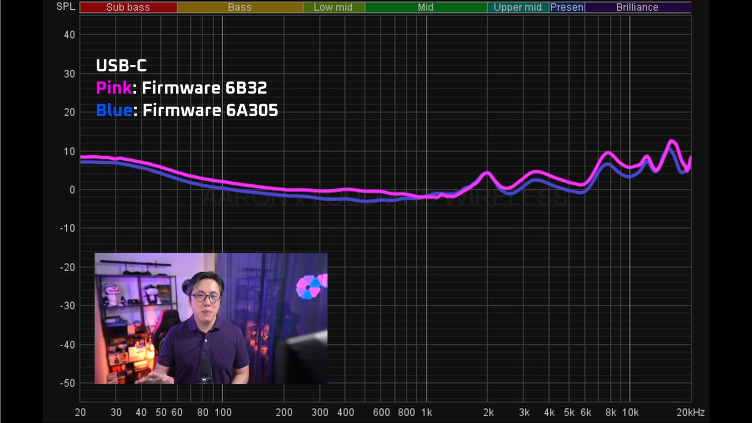 airpods+pro+2+usb-c+firmware+6b32+vs+6a305.jpg