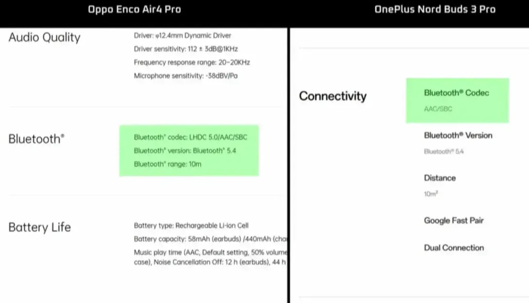 OnePlus Nord Buds 3 Pro Review (9).png